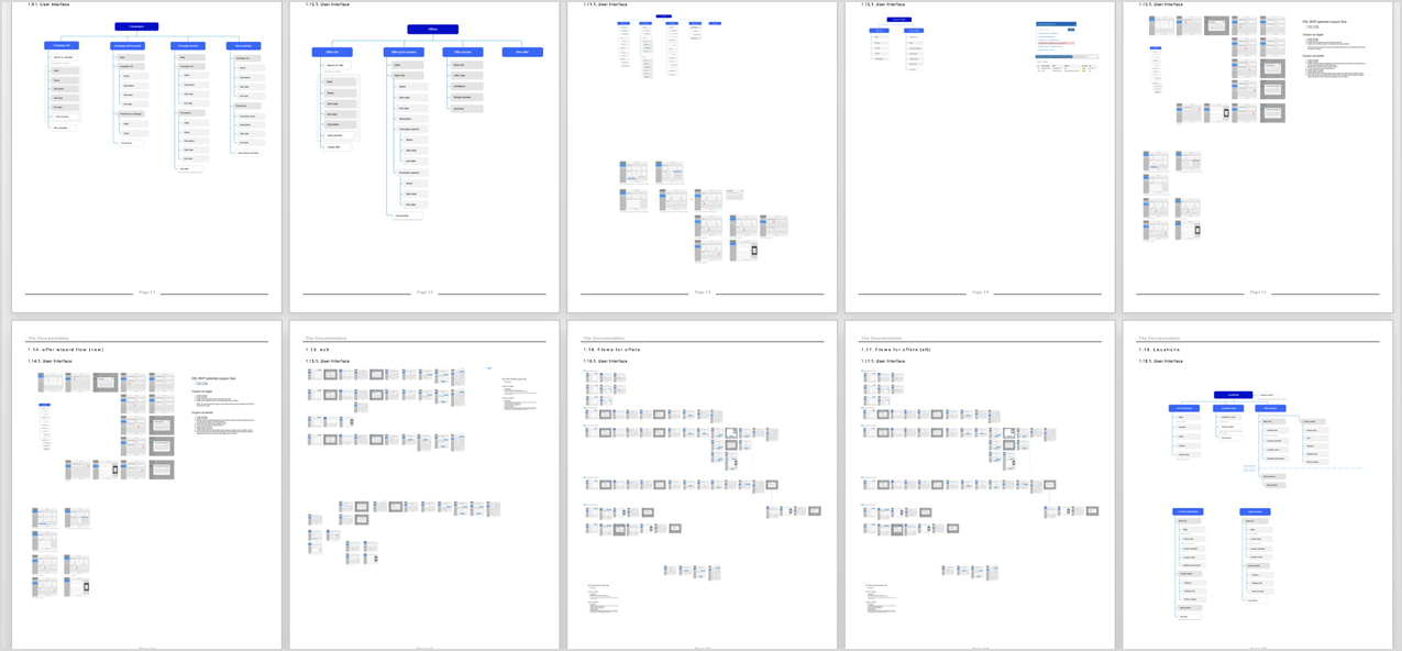 UI Tools: Axure - grafika, projektowanie, UX design